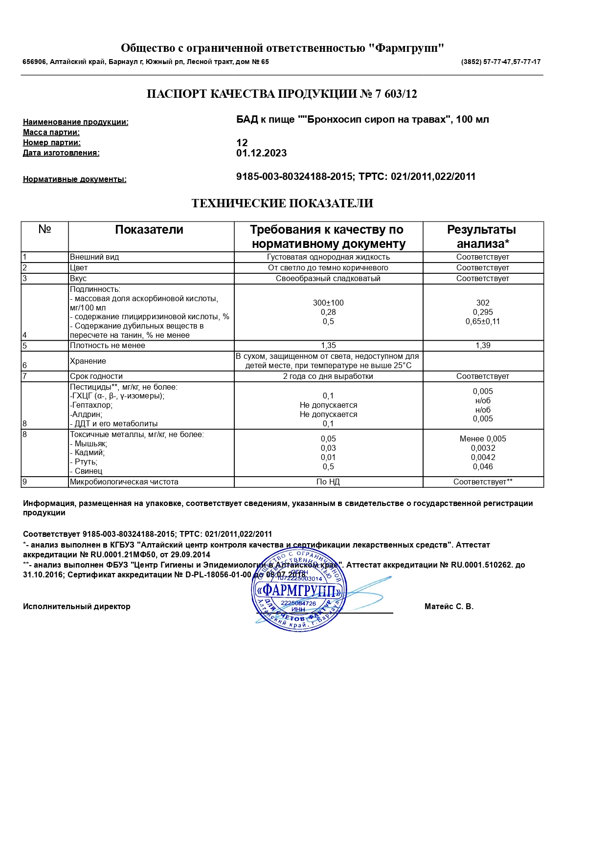 Паспорт №122023